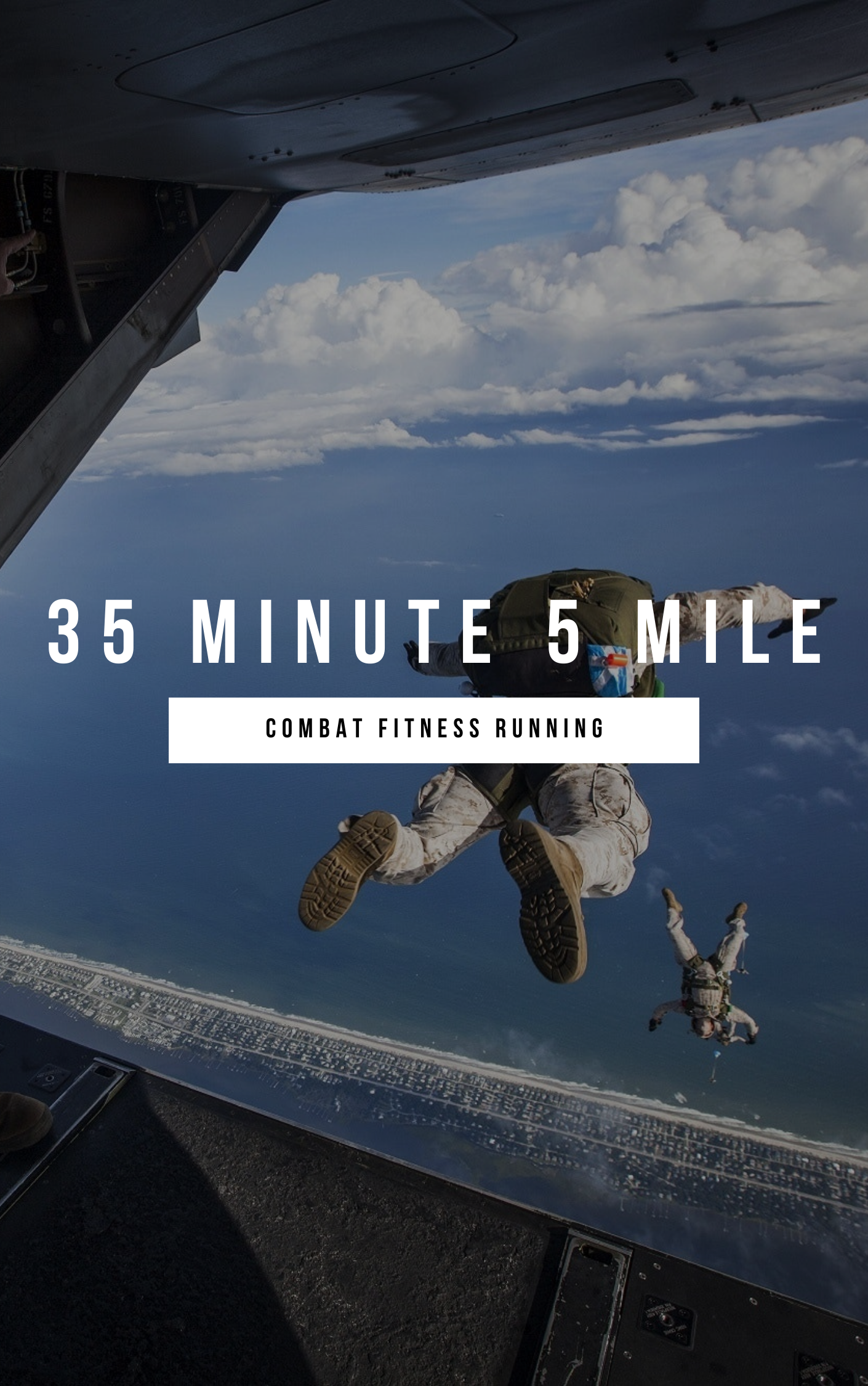 The 35 Minute 5 Mile - Combat Fitness
